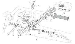 commandes lh