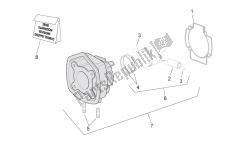 cylindre avec piston