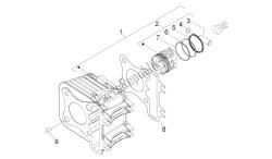 Cylinder-piston-wrist pin unit