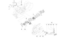 stater - démarreur électrique