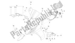 phares avant - clignotants