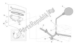 Handlebar - Dashboard