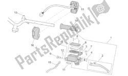 commandes lh