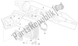 Cylinder - Piston