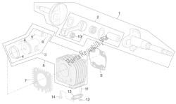 Cylinder - Piston