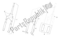 forcella anteriore