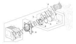 Cylinder - Piston