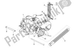 moteur ii