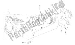 Cylinder - Piston