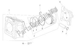 Cylinder - Piston