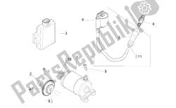 motor de arranque