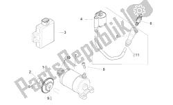 motor de arranque