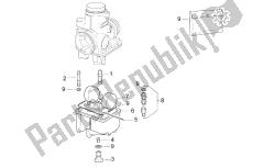 Carburettor III