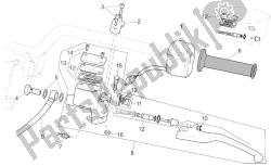 commandes lh