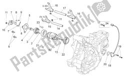 Gear box selector II