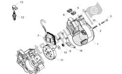 unità di accensione