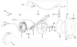 Ignition unit