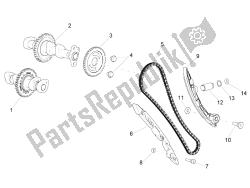 Front cylinder timing system