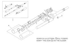 forcella anteriore i