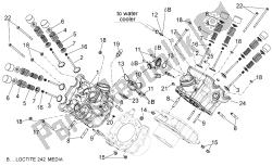 Cylinder head - valves