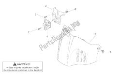 Central body III - f.brd/hng.c