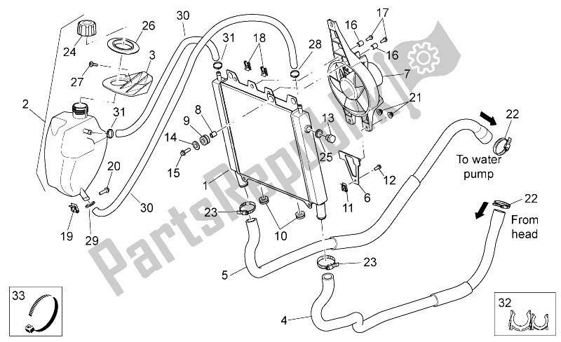 Alle Teile für das Wasserkühler des Aprilia Scarabeo 250 Light E3 2006