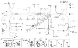 sistema eléctrico iii