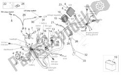 elektrische Anlage - benutzerdefinierte