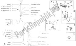 elektrisches System i