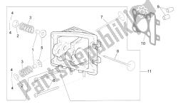 Cylinder head - valves