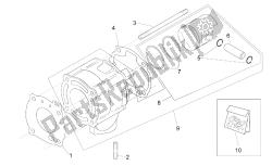 Cylinder with piston