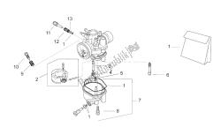 carburatore ii