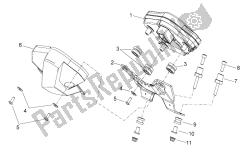 painel de controle