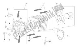 testata - cilindro - pistone