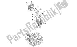 réserve de carburant