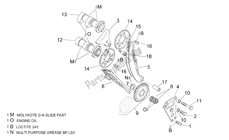 All parts for the Front Cylinder Timing System of the Aprilia ETV 1000 Capo Nord 2004