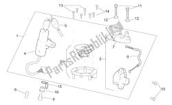 kit di blocco hardware