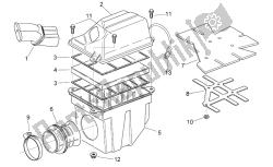 caja de aire