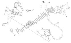 kit di blocco hardware