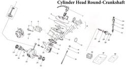 cilinderkop ronde krukas