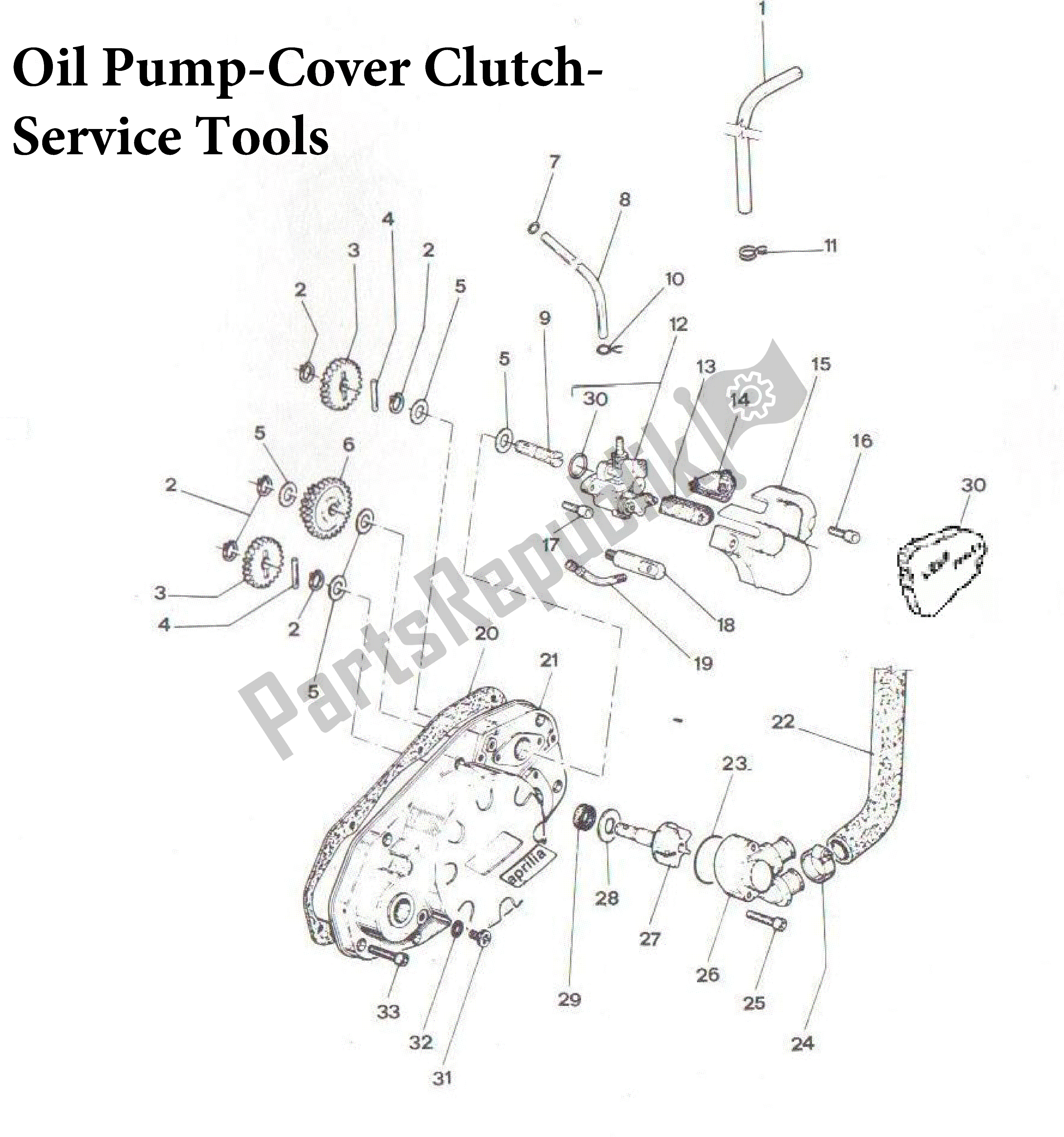 All parts for the Oil Pump-cover Clutch-service Tools of the Aprilia Red Rose 50 1992