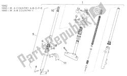 przedni widelec 92-93 - prawy rękaw