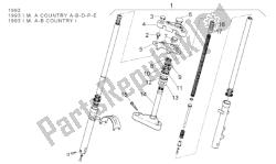 fourche avant 92-93 - potence