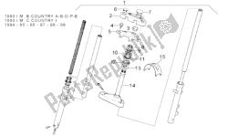 Front fork 93-99 - Stem