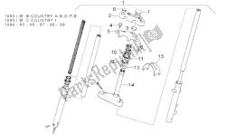 horquilla delantera 93-99 - vástago