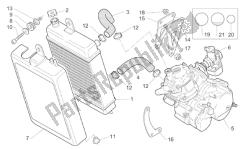 radiatore acqua - motore