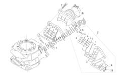 flange de carburador