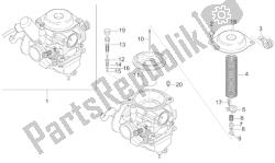 carburatore i