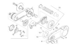 Speed variator w/ clutch