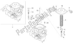 carburador i